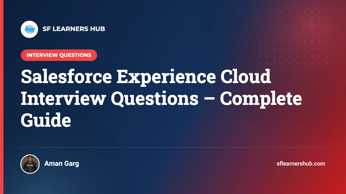 Salesforce Experience Cloud Interview Questions – Complete Guide